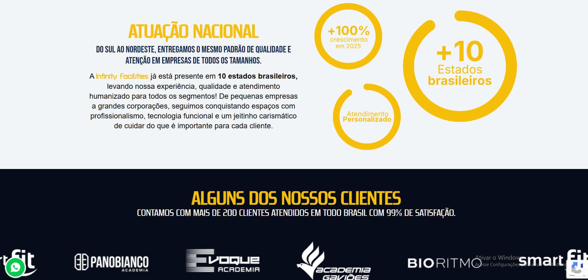 Atuação Nacional + Clientes