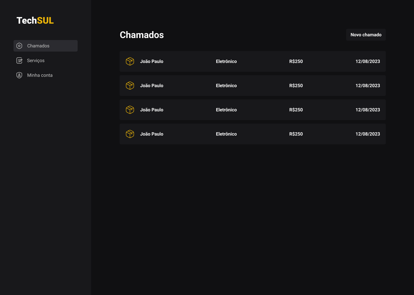 Imagem da seção Dashboard