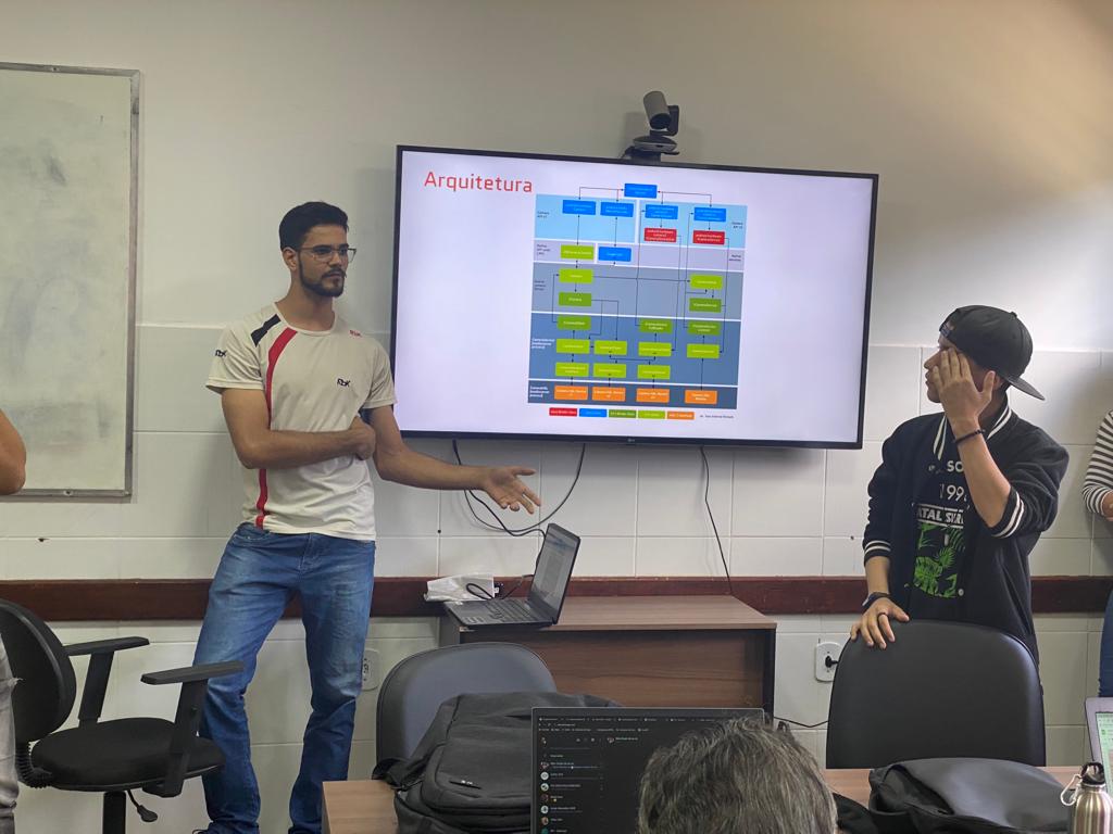 Imagem da sessão Apresentação de Sprints durante o handsOn