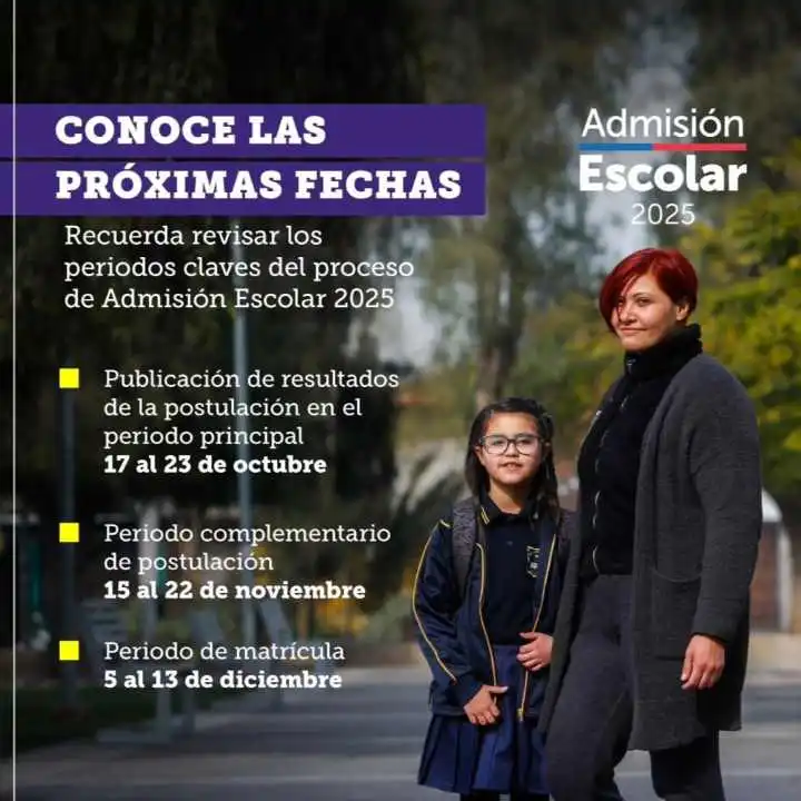 Fechas claves postulación SAE