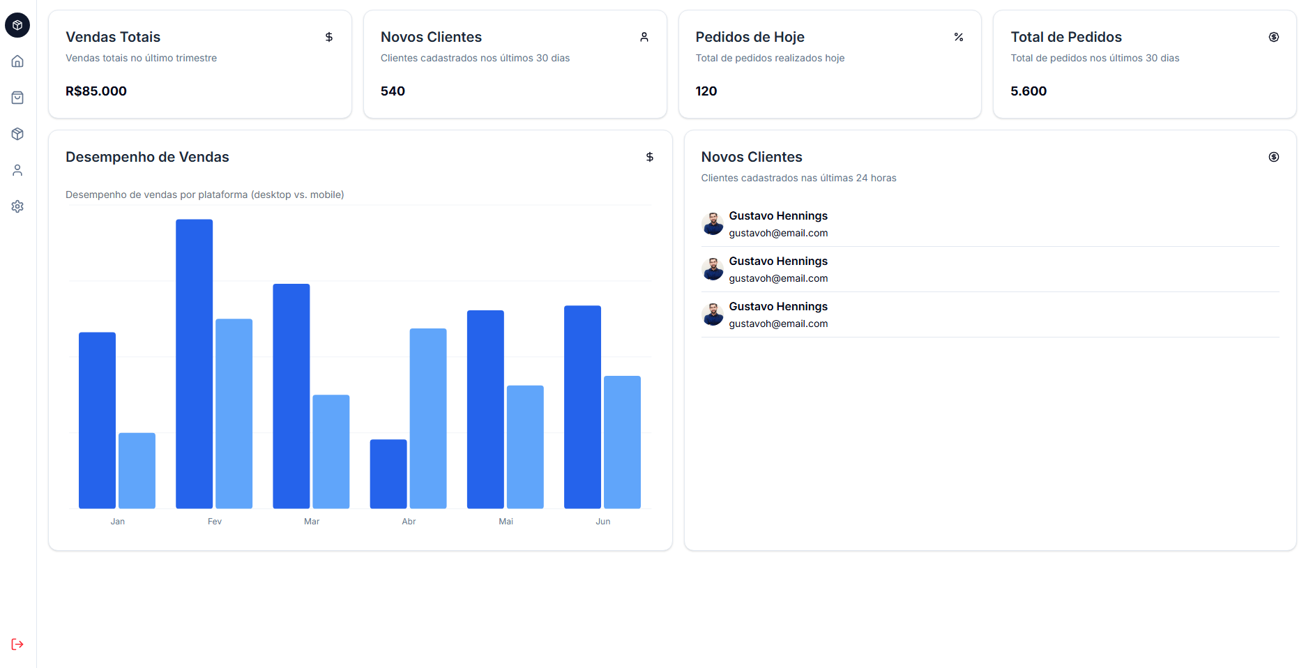 Thumbnail do projeto Dashboard Frontend