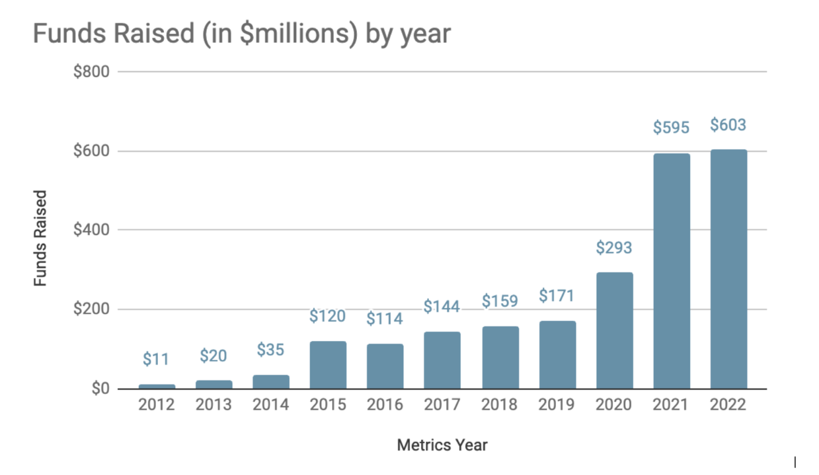 Screenshot 2024-02-16 at 09.53.24.png