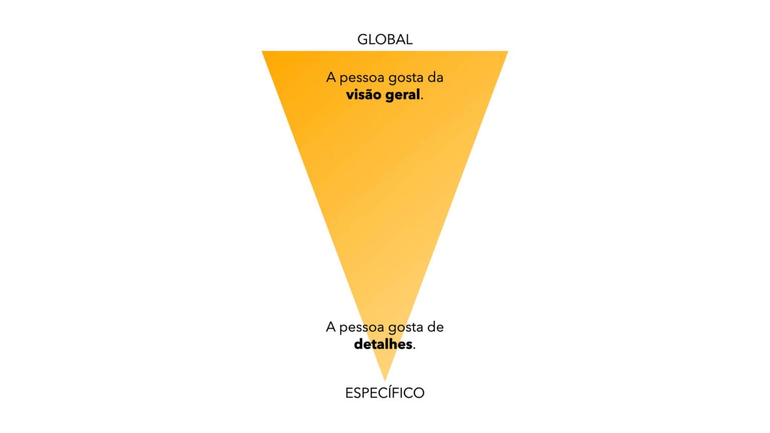 meta-programa-global-especi%CC%81fico.001-1536x864.jpg