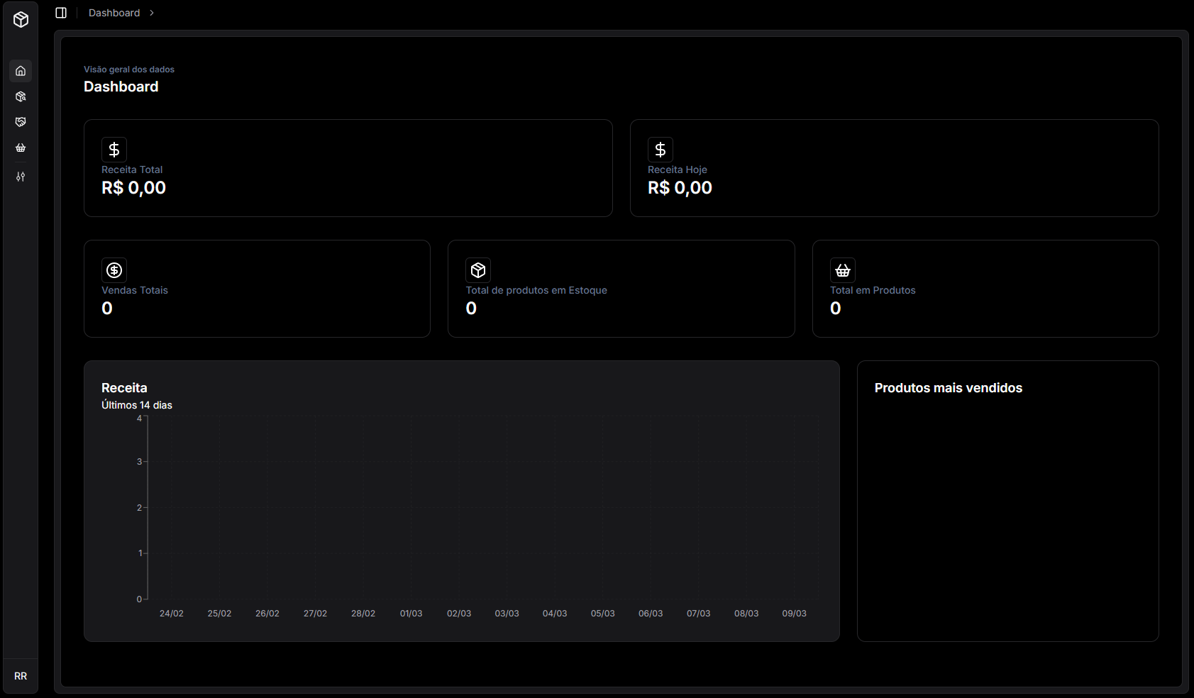 Imagem da sessão Dashboard