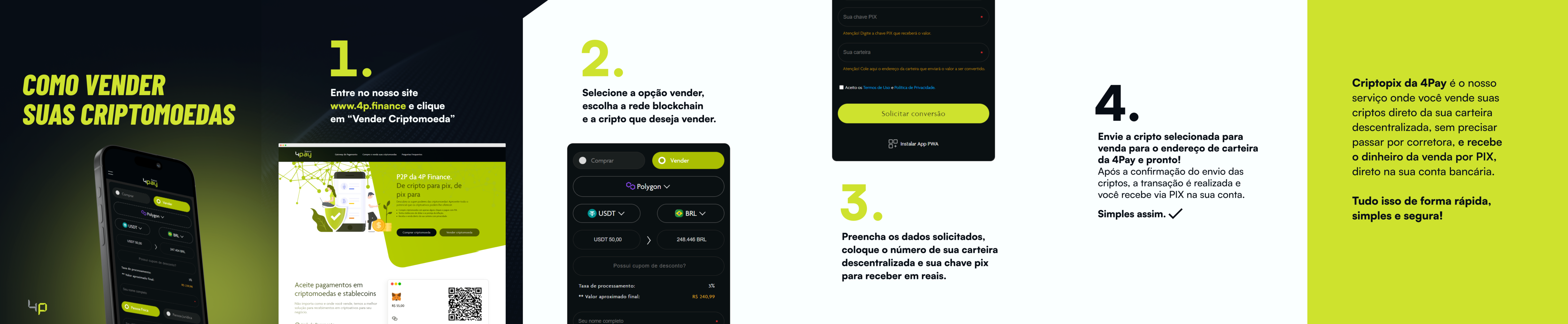 como-vender-cripto-receber-pix-p2p-4pay.png