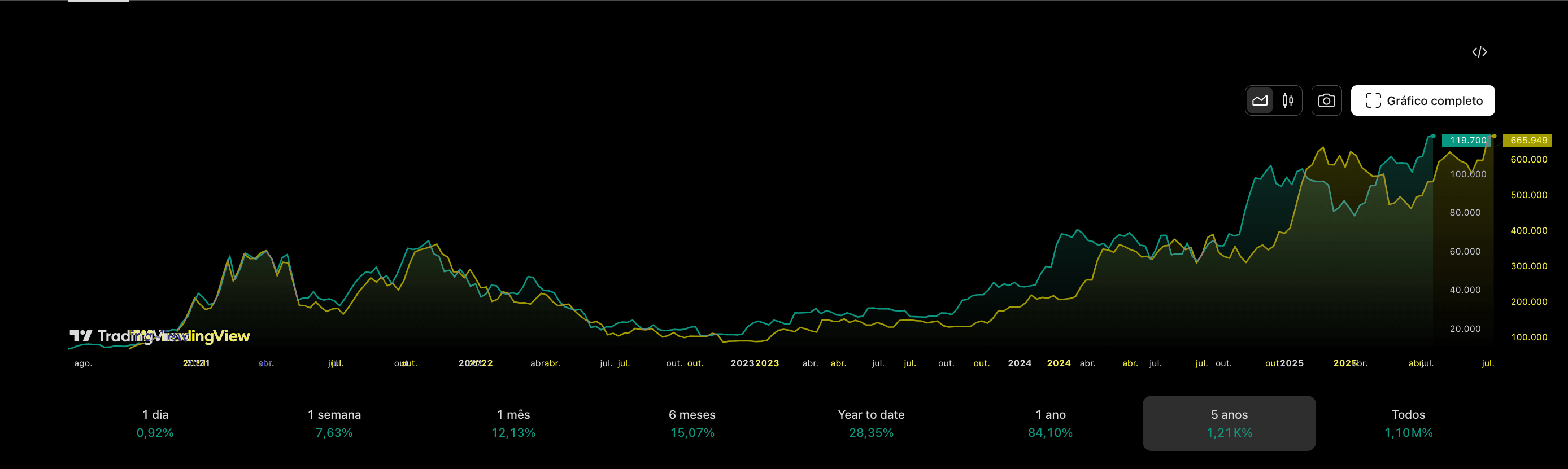 btc-usd-real.jpg