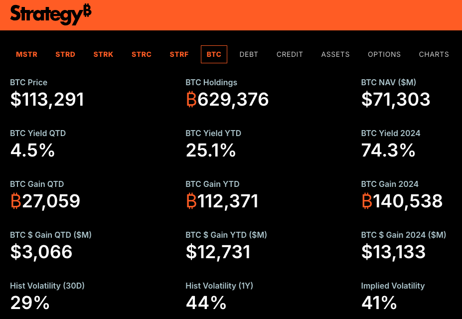 Strategy-bitcoin.png