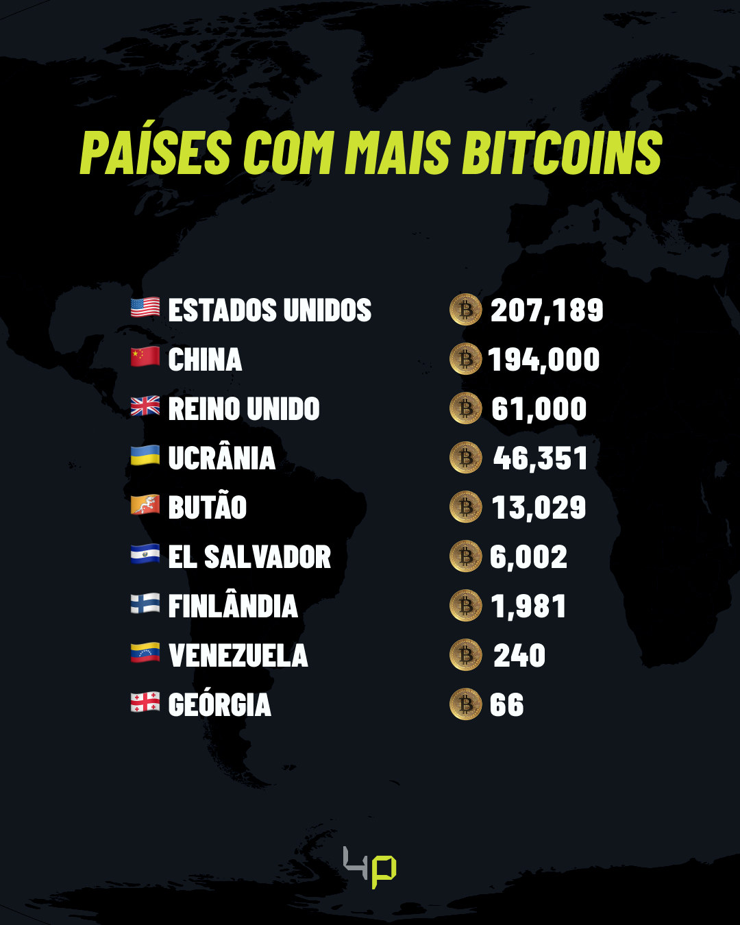 paises-mais-bitcoin-4pay.jpg