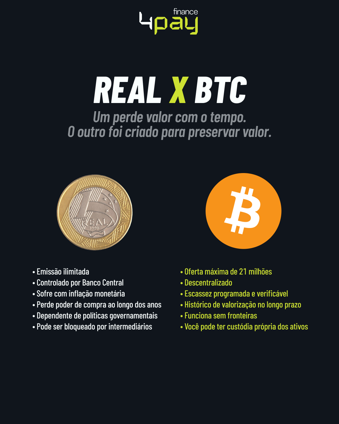 Junho 4-real-btc.png