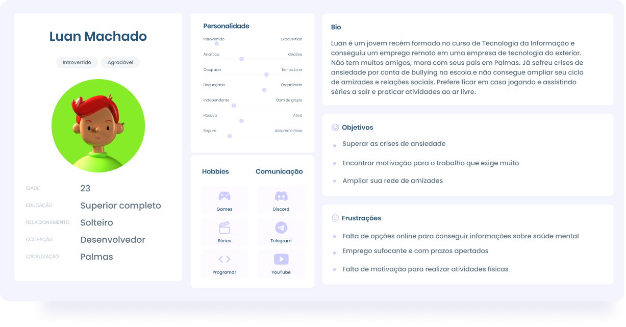 UX Persona.png