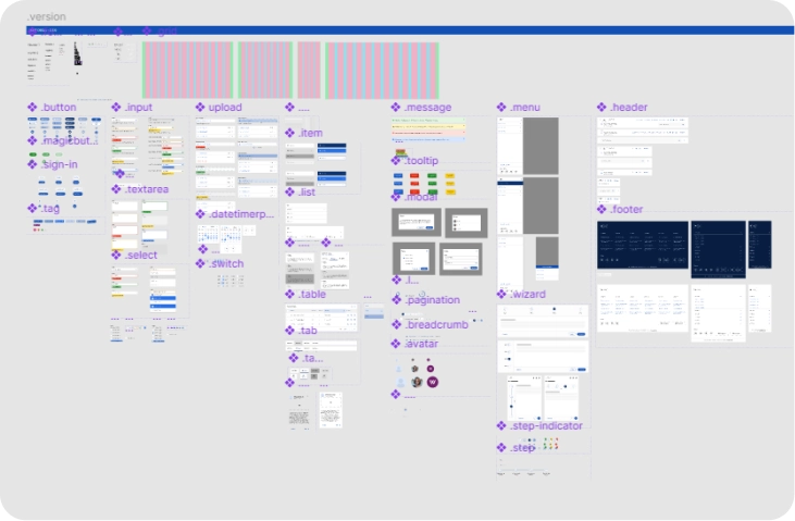 componentes.webp